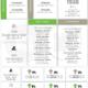 Snapshot of the 2019 Santa Barbara Real Estate Market