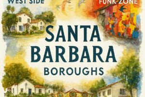 Boroughs