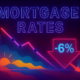 Mortgage Interest Rates fall below 6%!