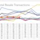 Market Update: A Snapshot of June 2026